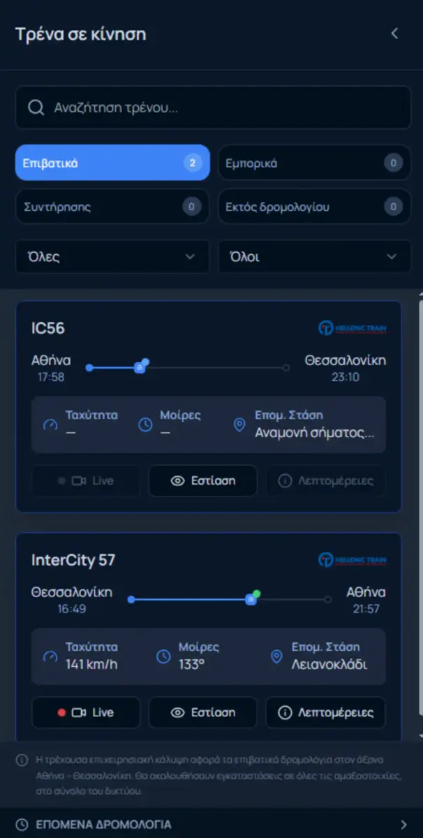 Railway.gov.gr “Trains in motion” left panel with search, filters, and InterCity route cards