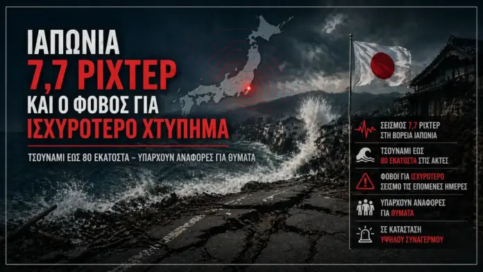 Θεσμική κινηματογραφική επιλεγμένη εικόνα για τον σεισμό 7,7 Ρίχτερ στην Ιαπωνία, με κύμα τσουνάμι, χάρτη της Ιαπωνίας, ζώνη υψηλού συναγερμού και φόβους για ισχυρότερο νέο χτύπημα